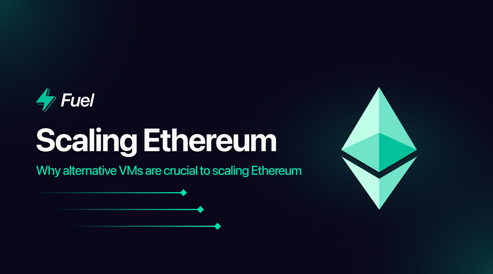 Scaling Ethereum With Fuel